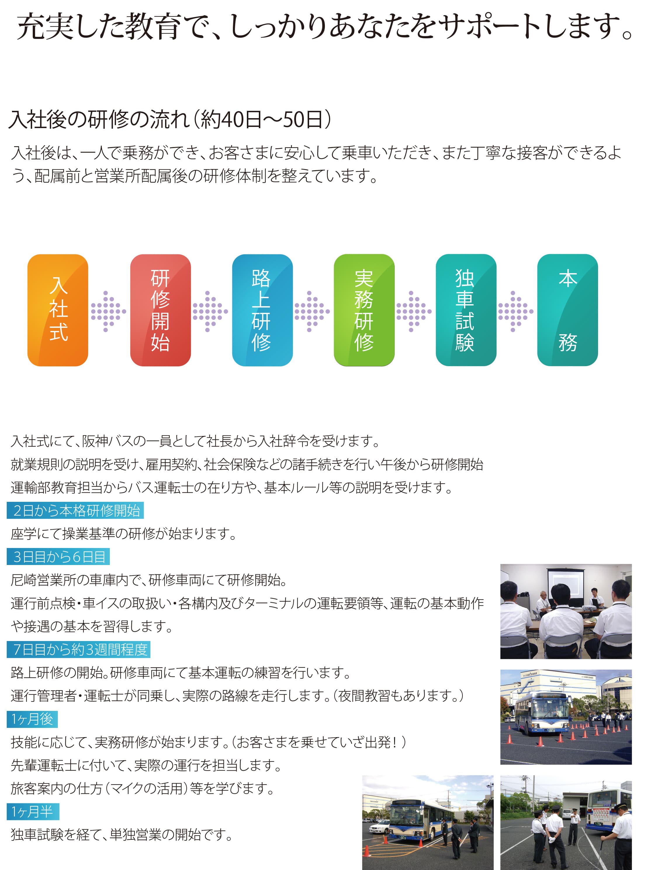 転居費用補助制度　阪神バス　ドライビングライセンス