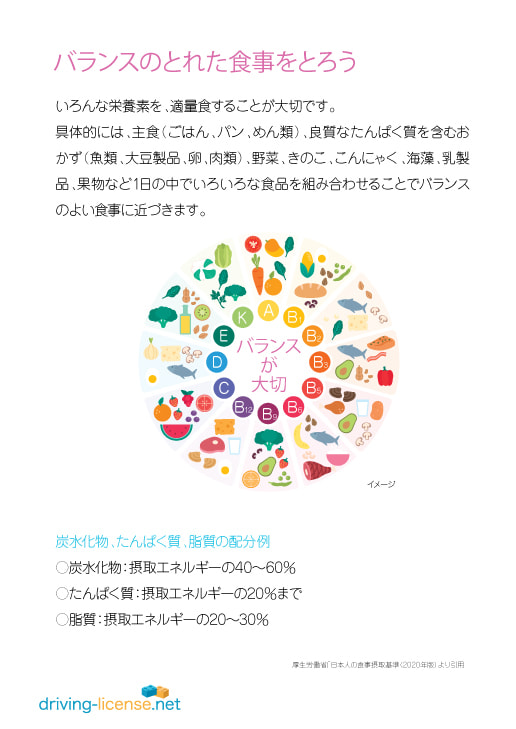 ドライビングライセンス
